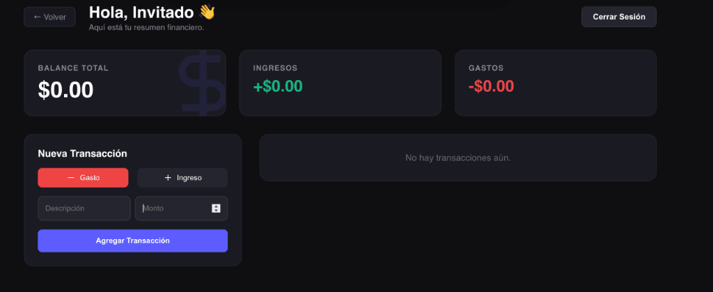 Dashboard Financiero